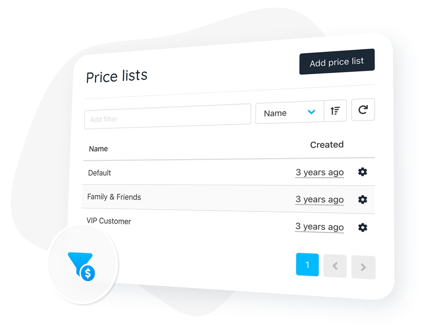 Shopping Cart & Order Systems Upmind